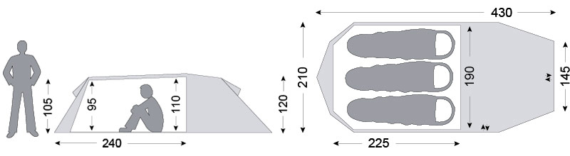 Палатка Nordisk Oppland 3 Si Палатка Nordisk Oppland 3 Si