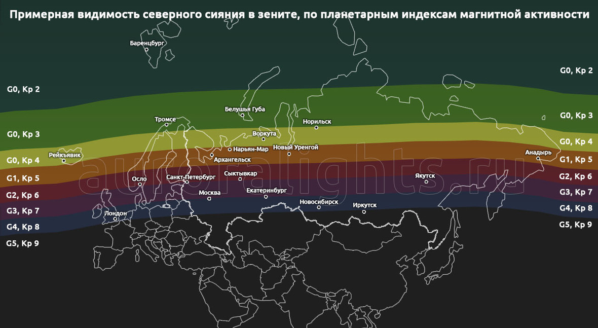 Календарь северного сияния на январь 2025 Как понять прогноз северного сияния, куда ехать, чтобы увидеть самое красивое си