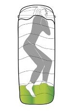 Спальник Outwell Colibri Lux Double - Фото 4 большая