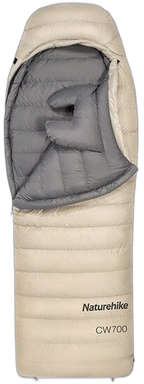 Спальный мешок Naturehike Cw700 Mummy Khaki - Фото 1 большая