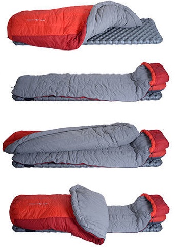 Спальник Sea to Summit Basecamp BcIII Regular Multi - Фото 6 большая