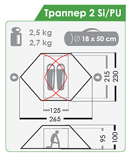 Палатка Normal Траппер 2 Si PU Олива - Фото 13 большая