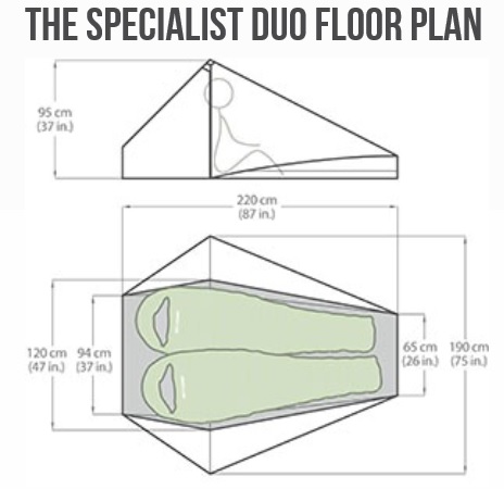 Палатка Sea to Summit The Specialist Duo - Фото 7 большая