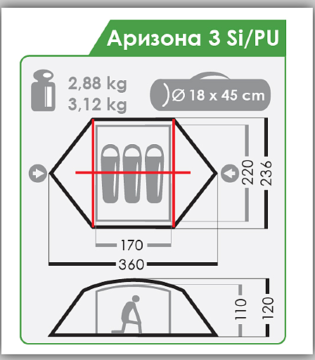 Палатка Normal Аризона 3 Si PU Олива - Фото 2 большая