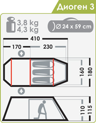 Палатка Normal Диоген 3 Тёмно-Зелёный - Фото 7 большая