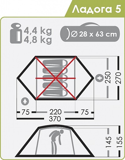 Палатка Normal Ладога 5 Тёмно-Зелёный - Фото 2 большая