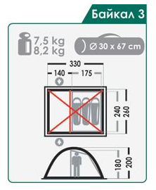 Палатка Normal Байкал 3 Тёмно-Зелёный - Фото 10 большая