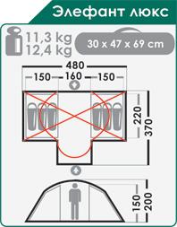 Палатка Normal Элефант Люкс Тёмно-Зелёный - Фото 14 большая