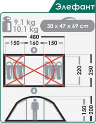 Палатка Normal Элефант Жёлтый - Фото 2 большая