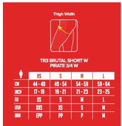 Тайтсы женские Compressport Pirate 3/4 Черный - Фото 4 большая