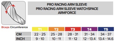 Рукава Compressport ProRacing Armsleeve Черный - Фото 3 большая