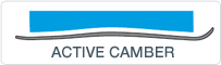 Active Camber
