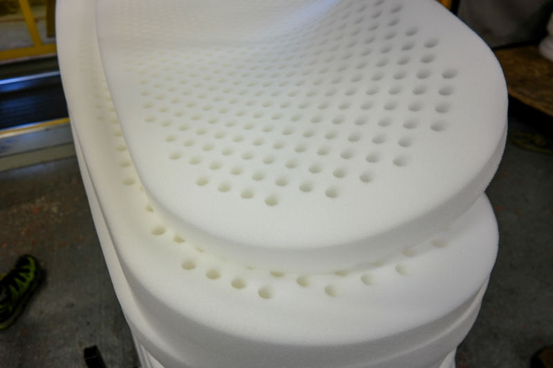 Коврики Therm-A-Rest Коврики Therm-A-Rest