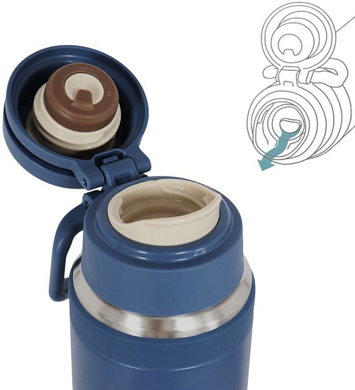 Термос Thermos Joy-750 Navy - Фото 5 большая