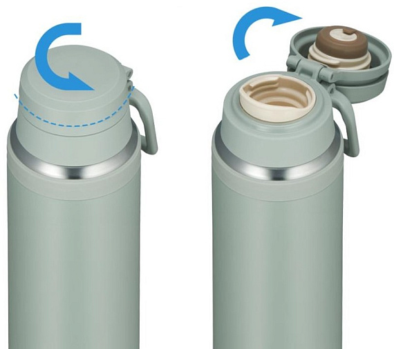 Термос Thermos Joy-1500 ASG - Фото 7 большая