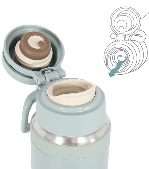 Термос Thermos Joy-1500 ASG - Фото 11 большая