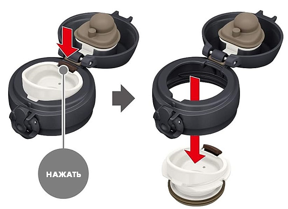 Термос Thermos JNL-606 Smoke Black - Фото 7 большая