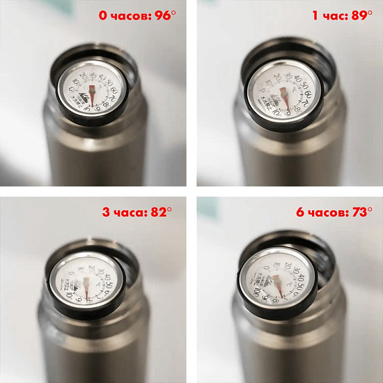Термос Thermos FJN-500T 0,5л Titanium Gray - Фото 13 большая
