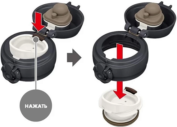 Термос Thermos JNL-356 0,35L Серый дымчатый - Фото 7 большая