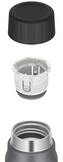 Термос Thermos FJK-500 0,5L Серый - Фото 5 большая