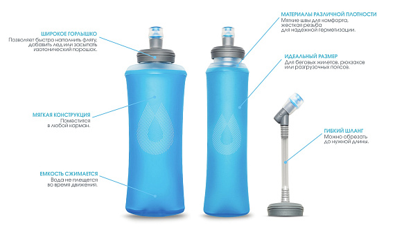 Бутылка HydraPak UltraFlask 600 Malibu Blue - Фото 8 большая