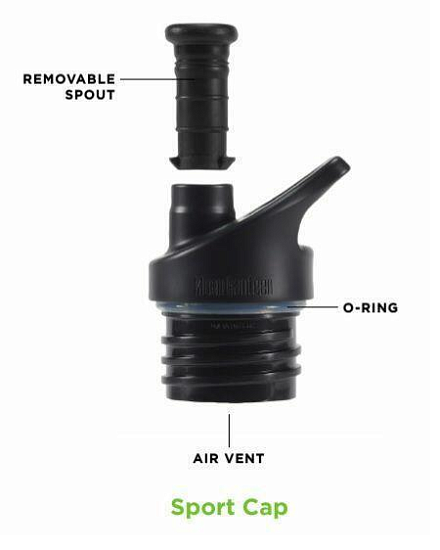 Бутылка Klean Kanteen New Classic Sport 0,8 Hawaiian Ocean - Фото 9 большая
