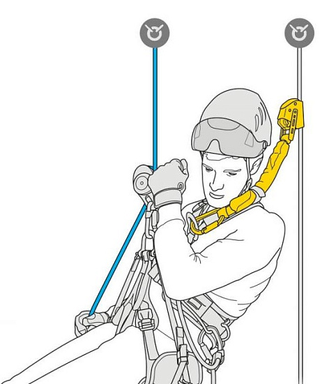 Амортизатор Petzl Asap'Sorber Axess 40 см - Фото 2 большая