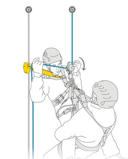 Амортизатор Petzl Asap'Sorber Axess 40 см - Фото 3 большая