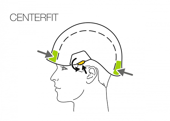 Каска Petzl Strato Vent Yellow - Фото 3 большая