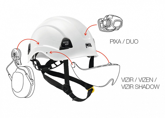 Каска Petzl Vertex Vent Yellow - Фото 3 большая