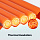 Коврик надувной Flextail R5 Inflatable Bed Orange - Фото 4 малая
