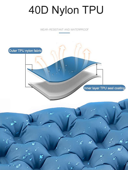 Коврик Naturehike Double Airbag Tpu Q-9C Blue - Фото 12 большая