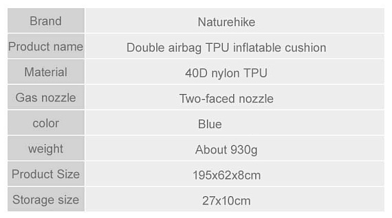 Коврик Naturehike Double Airbag Tpu Q-9C Blue - Фото 14 большая