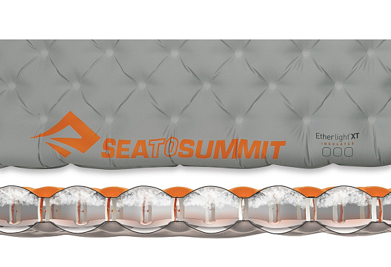 Коврик надувной Sea to Summit Ether Light XT Insulated Rectangular Large Smoke - Фото 2 большая