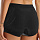Трусы женские UYN Motyon Biotech Boxer Black Beauty - Фото 5 малая