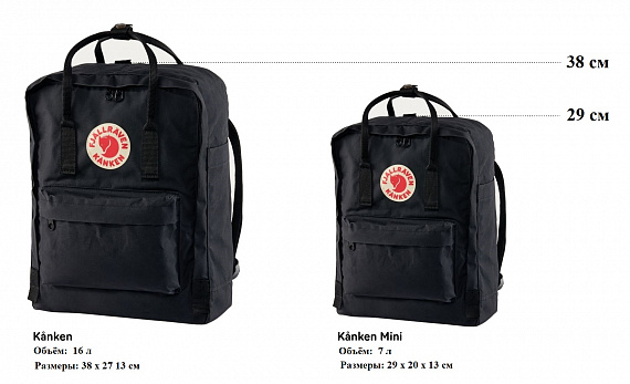 Рюкзак Fjallraven Kanken Acorn - Фото 16 большая