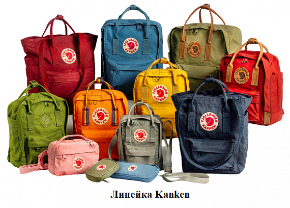 Рюкзак Fjallraven Kanken Forest Green - Фото 18 большая
