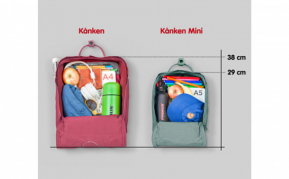 Рюкзак Fjallraven Kanken Leaf Green - Фото 5 большая