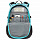 Рюкзак The North Face Borealis Classic Transantarctic Blue/Black - Фото 4 малая