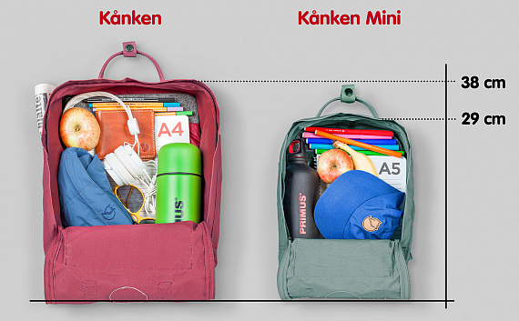 Рюкзак Fjallraven Kanken Mint Green-Cool White - Фото 6 большая
