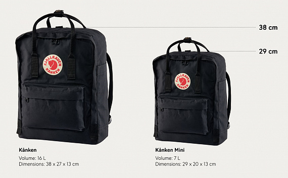 Рюкзак Fjallraven Kanken Foliage Green - Фото 18 большая