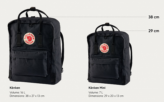 Рюкзак Fjallraven Kanken Mini Corn - Фото 18 большая