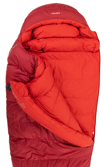 Спальник женский Rab Ascent 900 W Rococco - Фото 2 большая