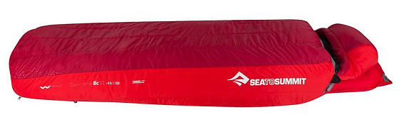 Спальник Sea to Summit Basecamp BcIII Regular Multi - Фото 3 большая