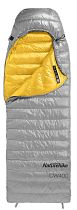 Спальный мешок Naturehike Cw400 M Grey