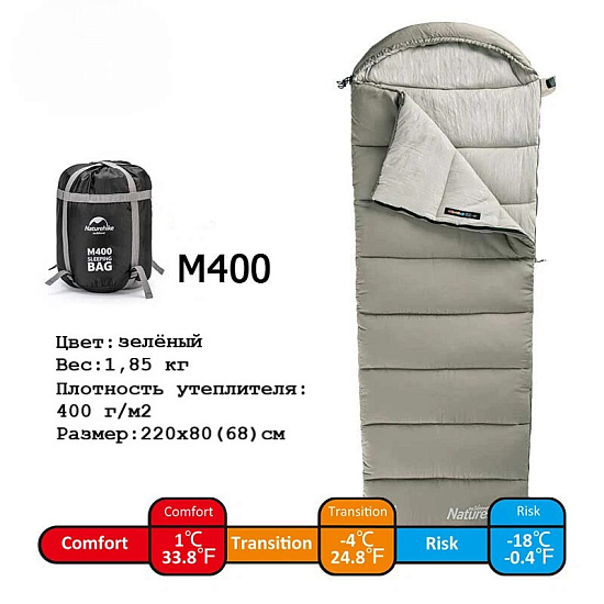 Спальный мешок Naturehike M400 Green - Фото 3 большая