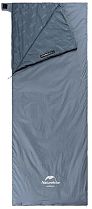 Спальный мешок Naturehike Lw180 Mini XL Shadow Blue