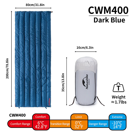 Спальный мешок Naturehike Cwm400 Envelope Navy - Фото 2 большая