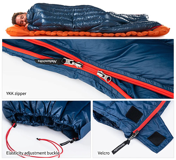 Спальный мешок Naturehike Cwm400 Envelope Navy - Фото 3 большая