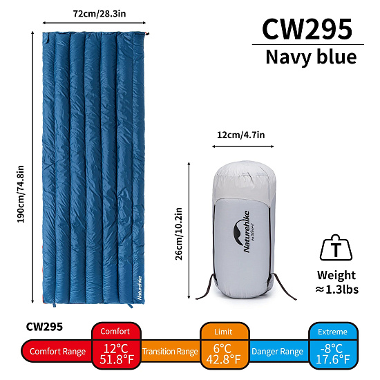 Спальный мешок Naturehike Cw295 Envelope Navy Blue - Фото 2 большая
